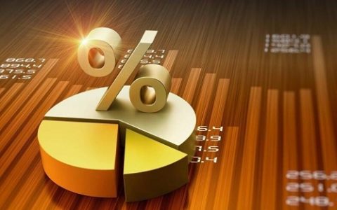 环球 期货 直播